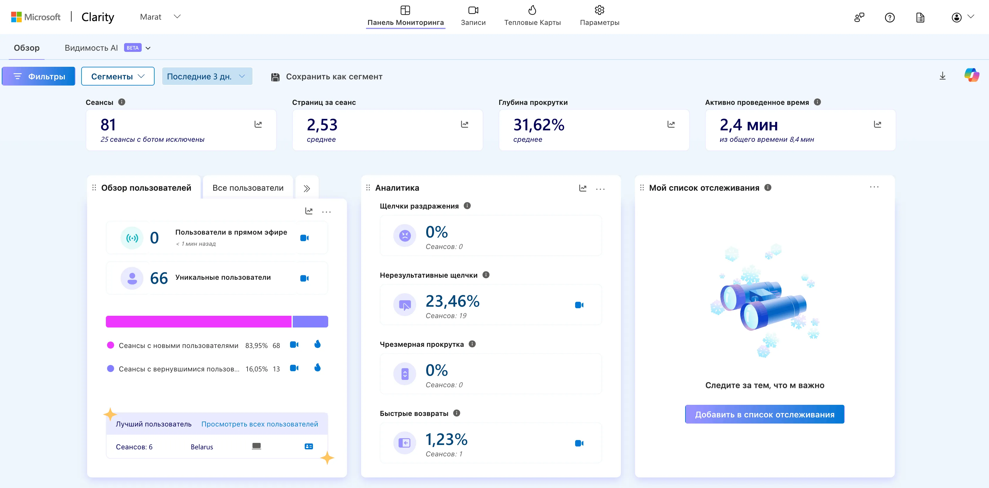 Главная панель Microsoft Clarity: метрики сеансов, глубина прокрутки, активное время и блок сигналов