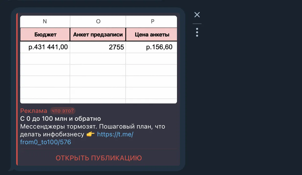 Реклама в Telegram-канале под последним постом с пометкой «Реклама»