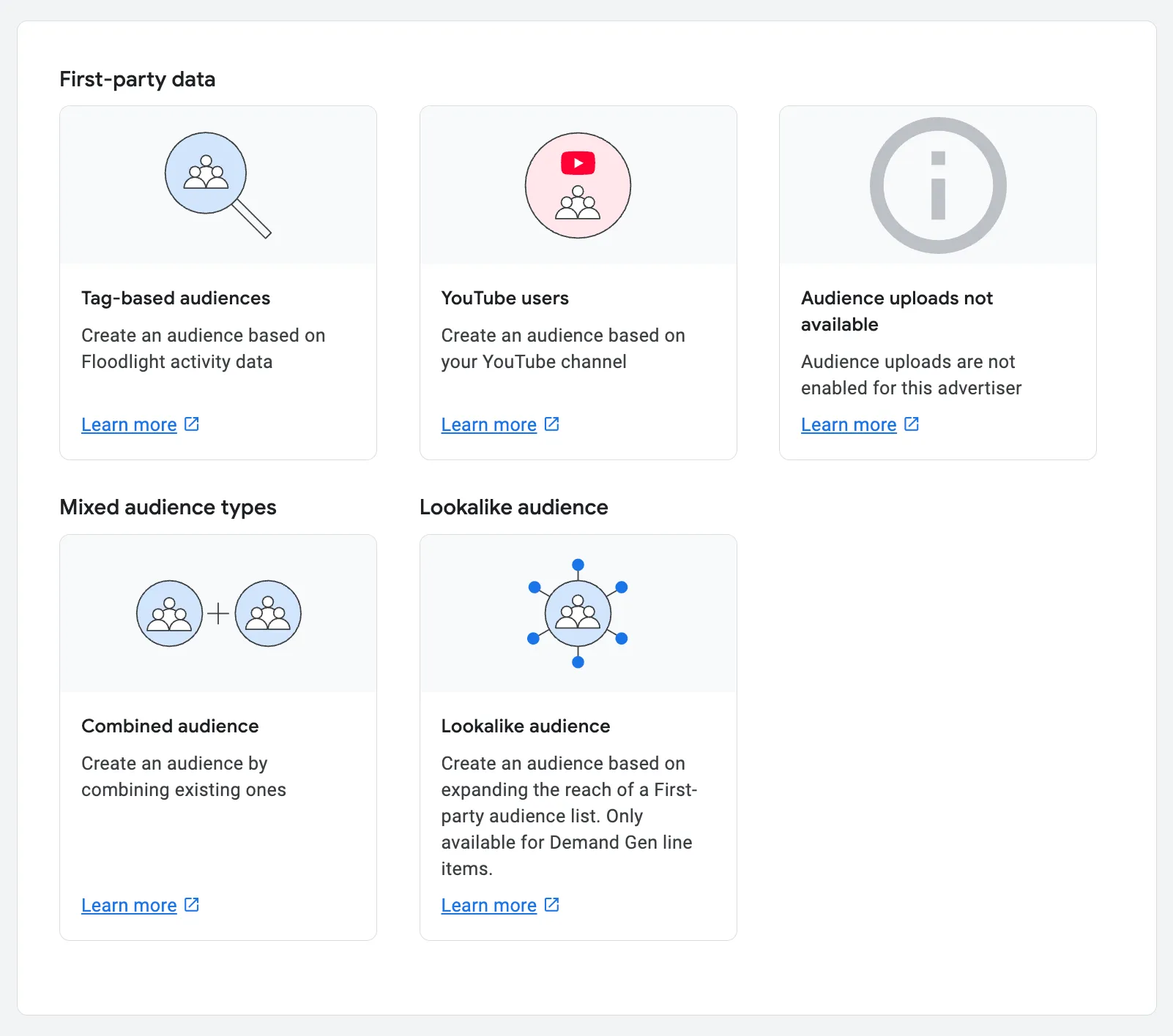 Карточки типов аудиторий в DV360: First-party data (Tag-based, YouTube users), Mixed audience types (Combined и Lookalike)