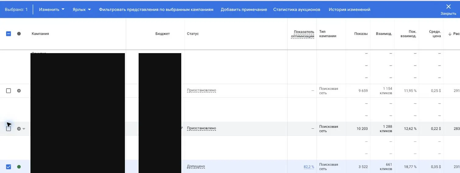 Переход к отчету «Статистика аукционов» в Google Ads: отмеченная галочкой кампания и кнопка над таблицей