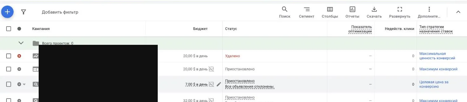 Настройка столбцов в Google Ads: раздел «Эффективность» с пунктами «Недействительные клики» и «Коэффициент недействительных кликов»