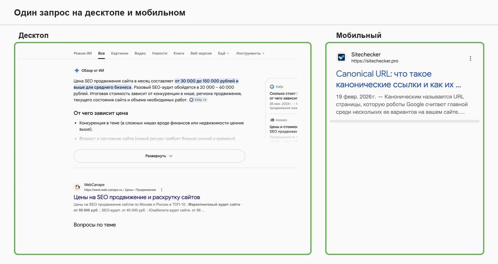 Выдача Google по одному запросу на десктопе и на телефоне: один домен стоит на разных местах