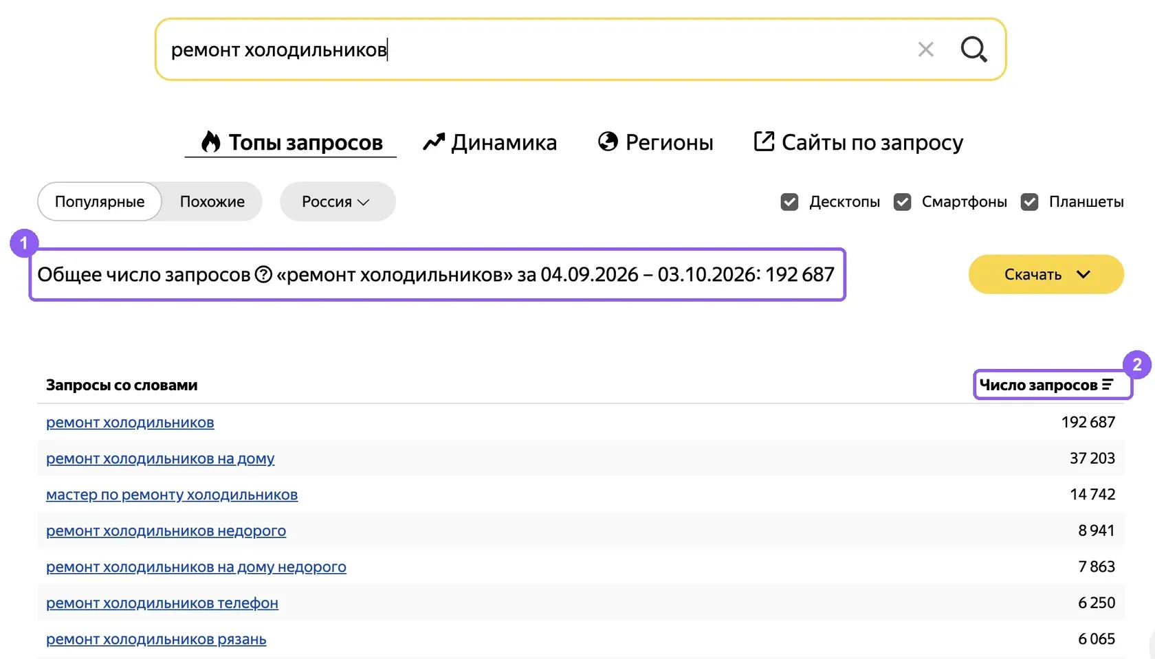 Вкладка «Топы запросов» в Вордстате: фраза и колонка «Число запросов» за последние 30 дней