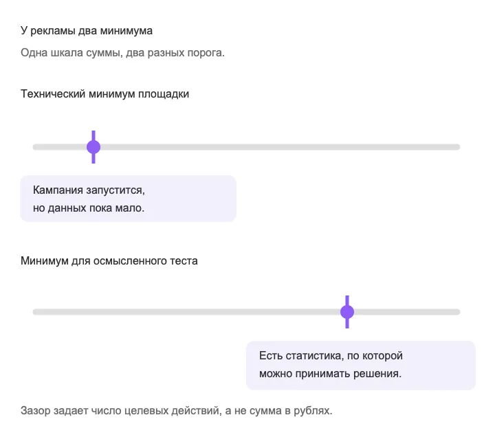Две шкалы: технический минимум площадки и минимум, при котором тест дает статистику