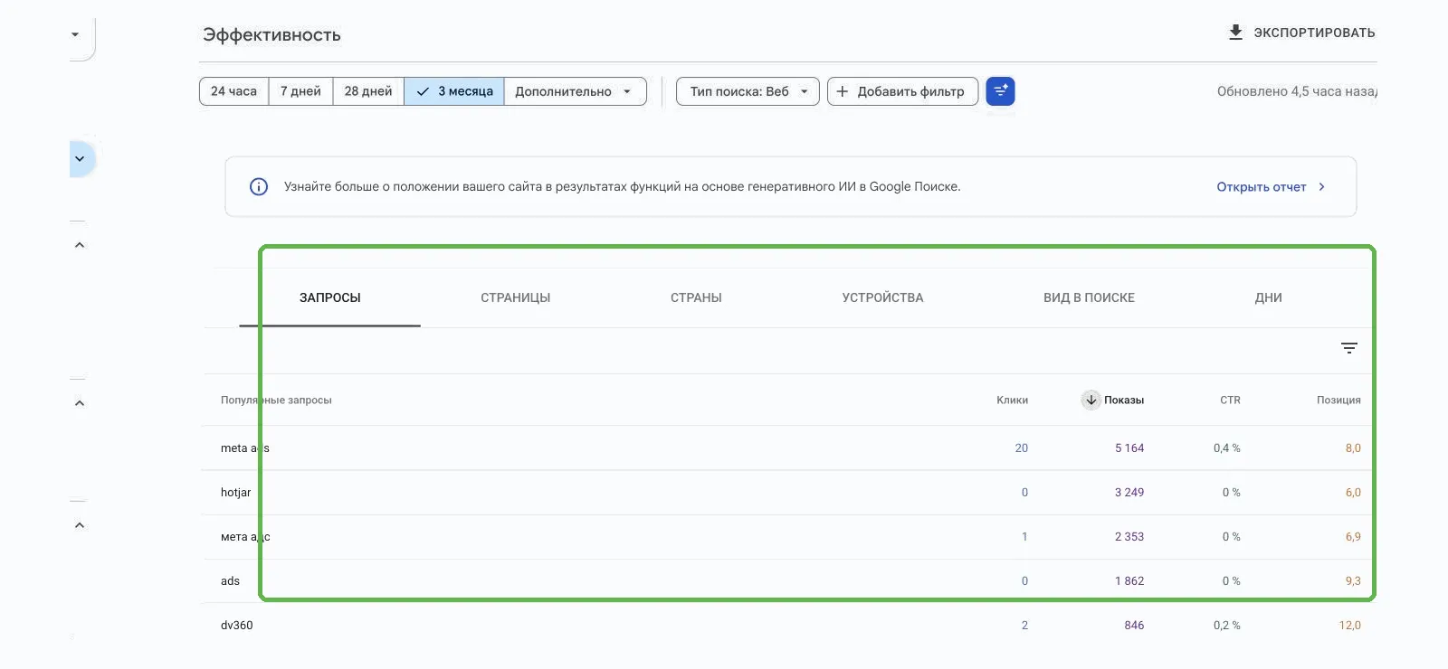 Таблица запросов Search Console отсортирована по показам, строки с низким CTR