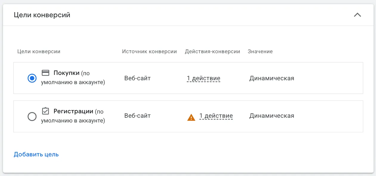 Google Ads: список главных конверсий - Покупки и Регистрации (веб-сайт)