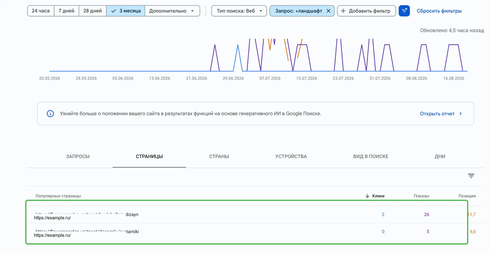 Фильтр по одному запросу в Search Console и вкладка Страницы с двумя адресами