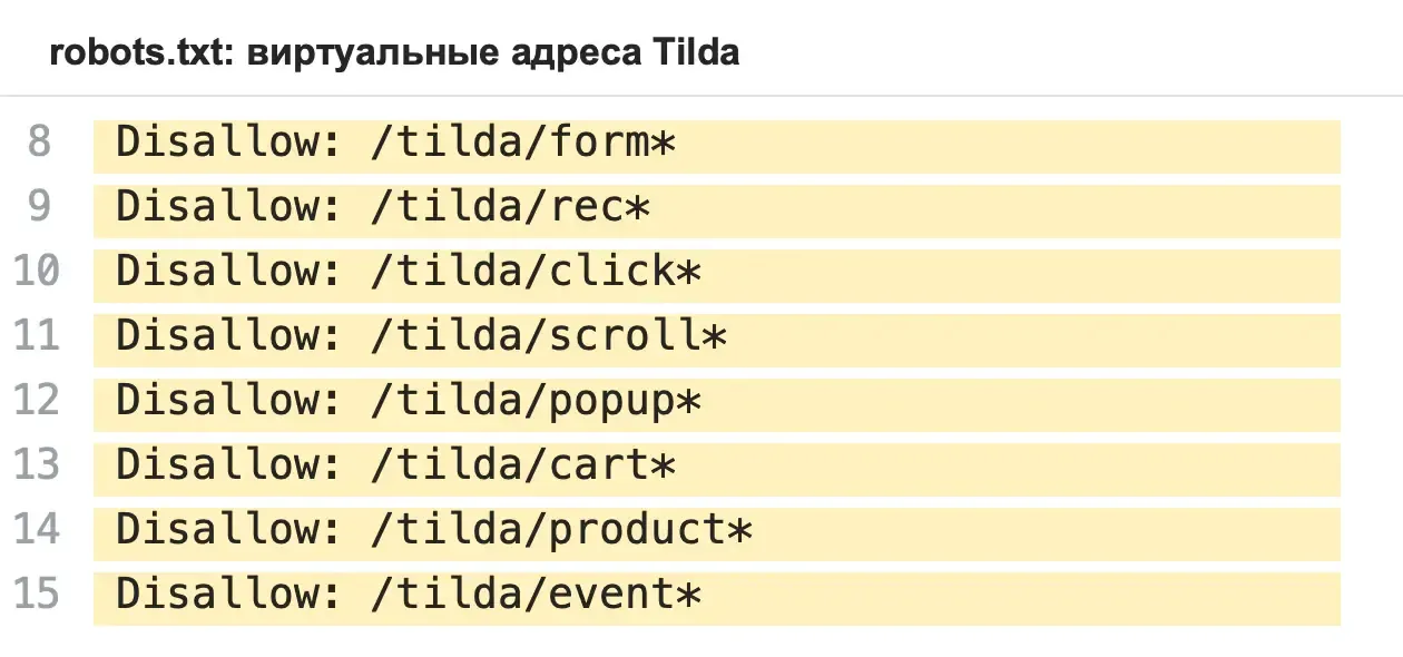 Директивы robots.txt для виртуальных адресов Tilda