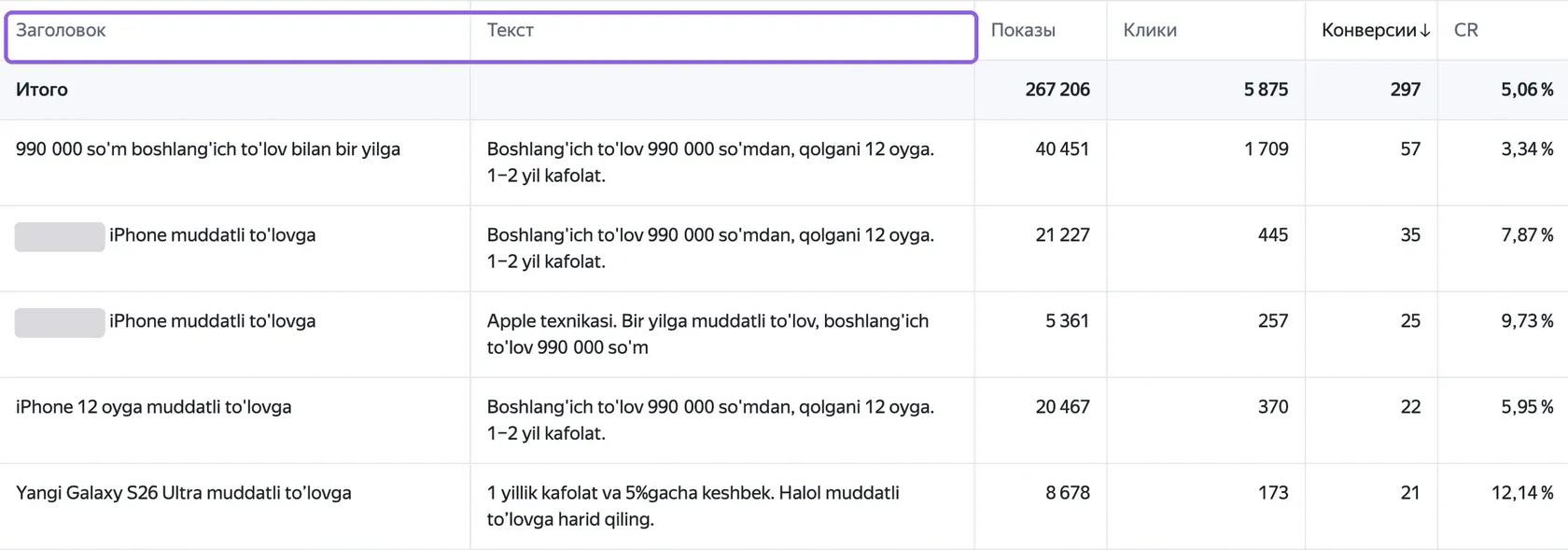 Мастер отчетов с группировками «Заголовок» и «Текст» по комбинаторному объявлению
