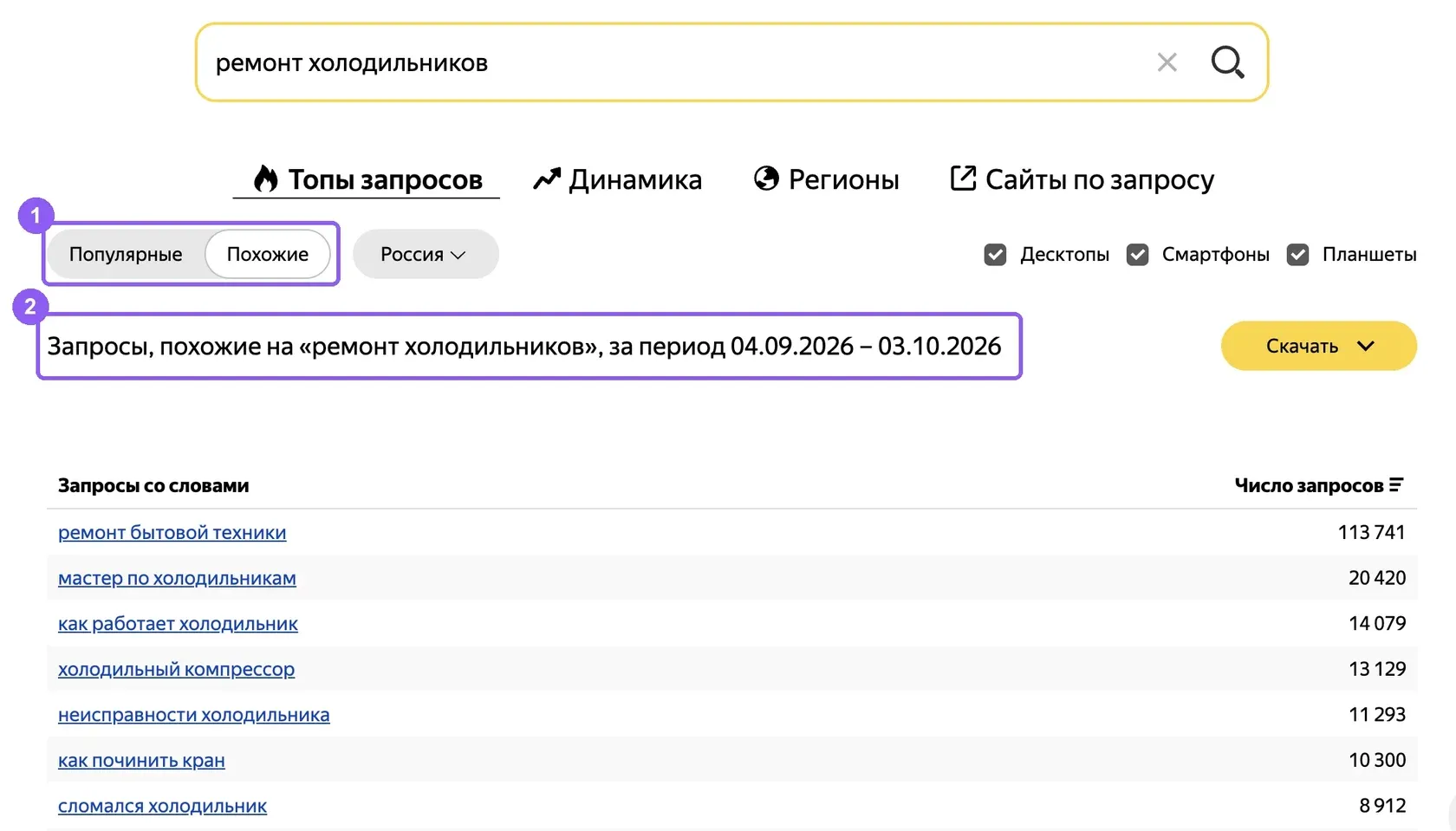 Вкладка «Похожие» в разделе «Топы запросов» Вордстата: запросы, похожие на маску