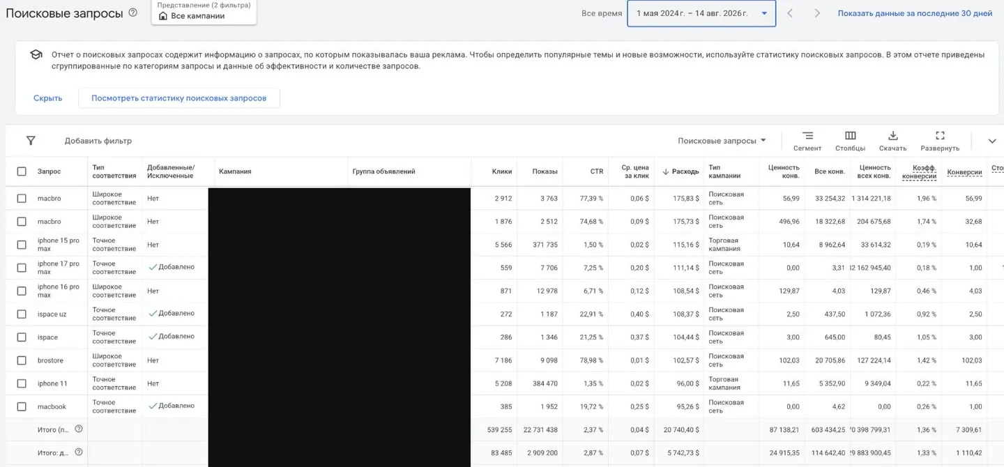 Отчет по поисковым запросам Google Ads с колонками ключевого слова и типа соответствия