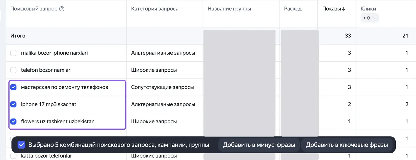 Отчет по поисковым запросам в Директе, нецелевые запросы отмечены для добавления в минус-фразы