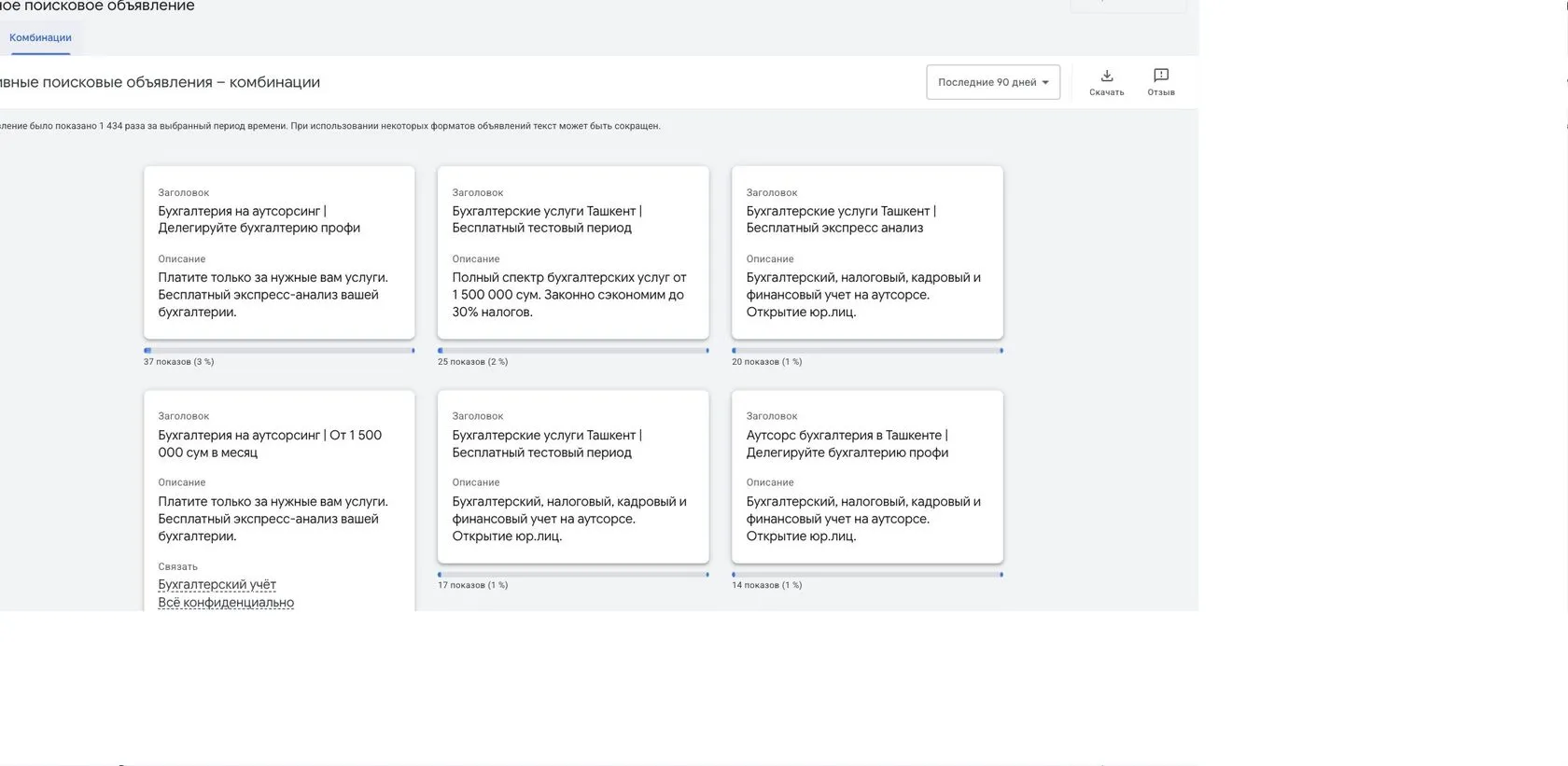 Отчет по комбинациям объектов адаптивного поискового объявления Google Ads