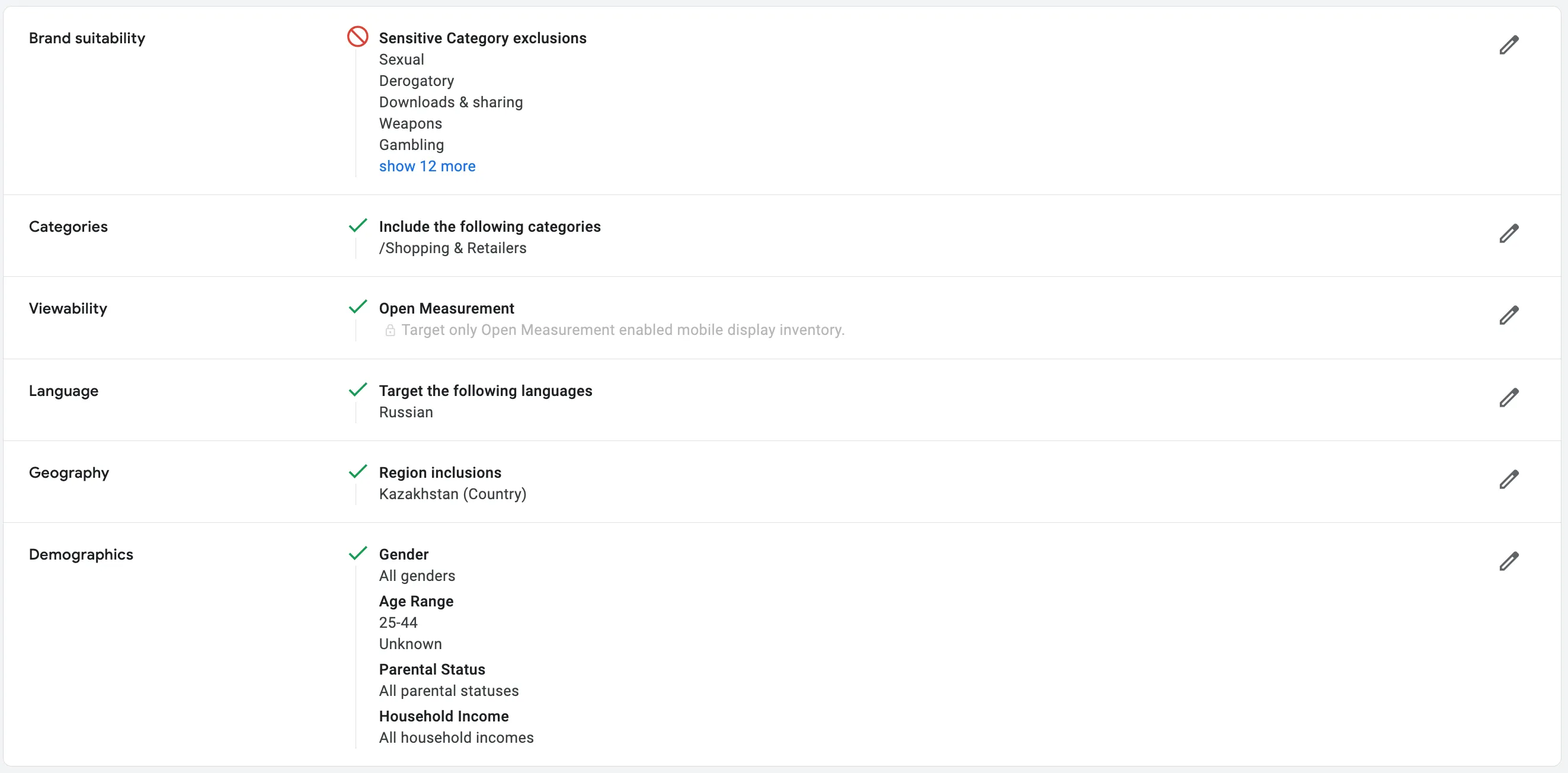 Сводка таргетинга в IO с Brand suitability, Categories, Viewability, Language и Geography