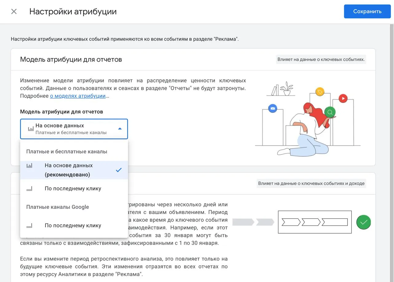 GA4: настройки атрибуции с дропдауном моделей